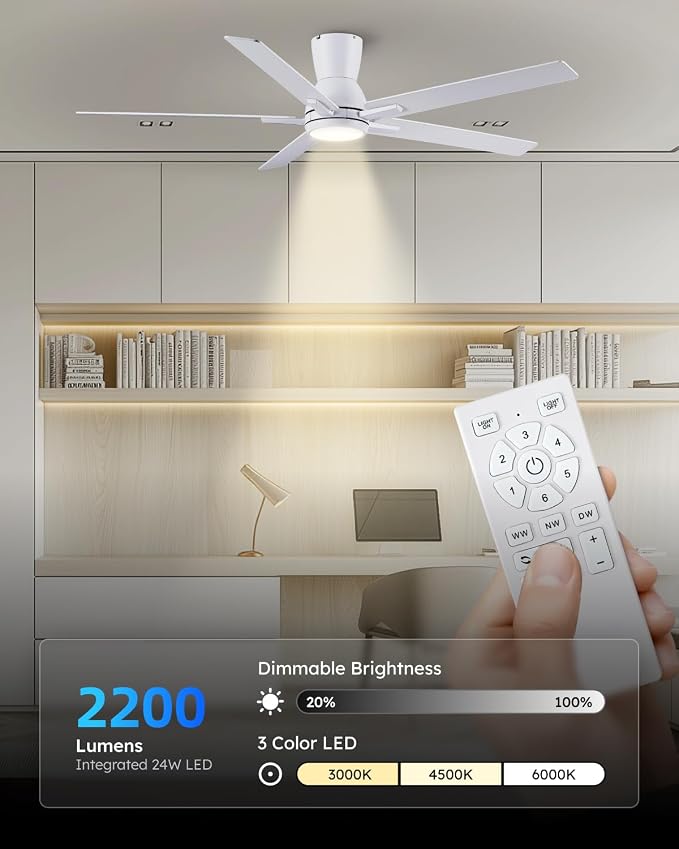 Sevenine 60'' White Flush Mount Ceiling Fan with Light & Remote, ETL Listed | 6 Speed, Quiet DC Motor, 3-Level Timer Function, 3 Color Temperature, Forward/Reserve For all Seasons, Indoor/Covered Outdoor