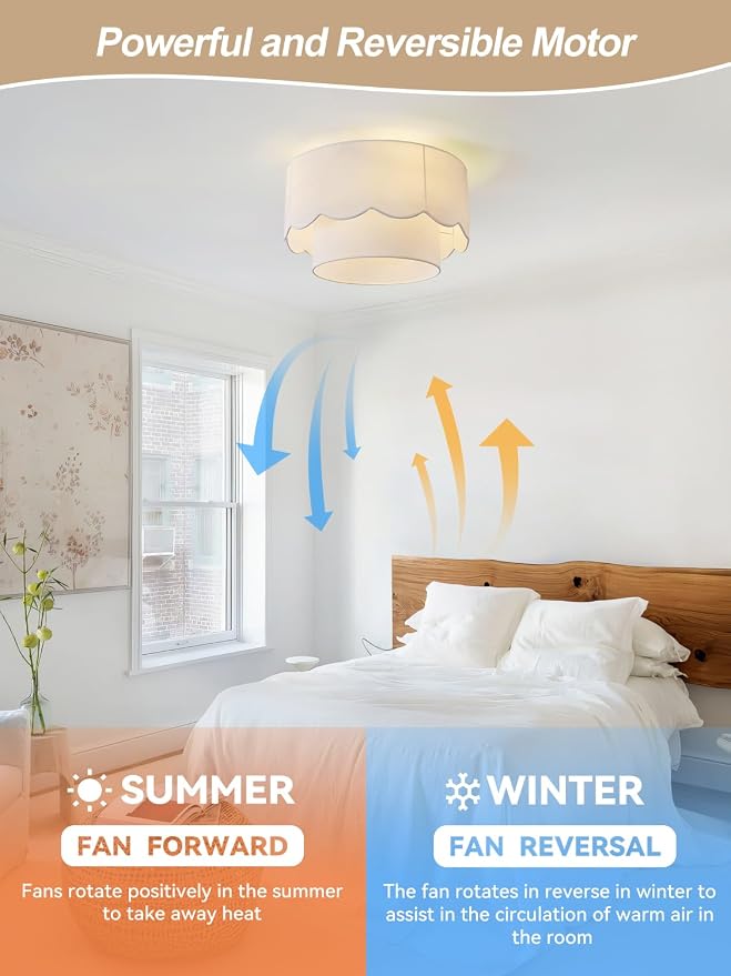 Ceiling Fan with Light, 20" Flush Mount Boho Ceiling Fans with Lights Remote Control, Low Profile Drum Fabric with 6 Speeds for Bedroom,Nursery,Living Room