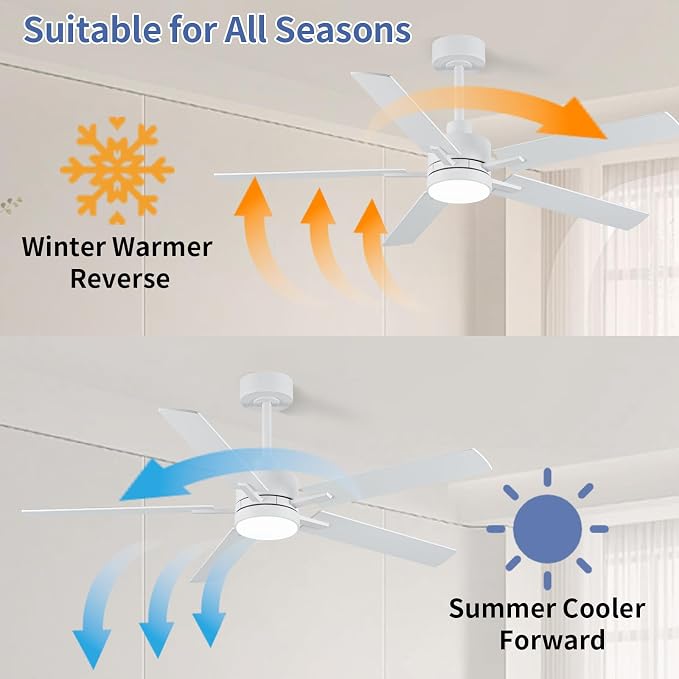 LANMEL 52'' White Ceiling Fans with Lights and Remote, 6 Speed Low Profile Modern Ceiling Fan with Quiet DC Motor for Indoor Outdoor Bedroom Living Room