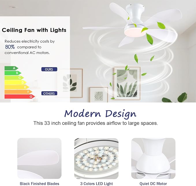 NKPU Ceiling Fans with Lights and Remote/APP Control, 33 Inch Low Profile Flush Mount Ceiling Fan with 3 Colors Dimmable LED, Reversible 6 Speeds DC Motor for Outdoor Patio, Kids Room, Bedroom, White