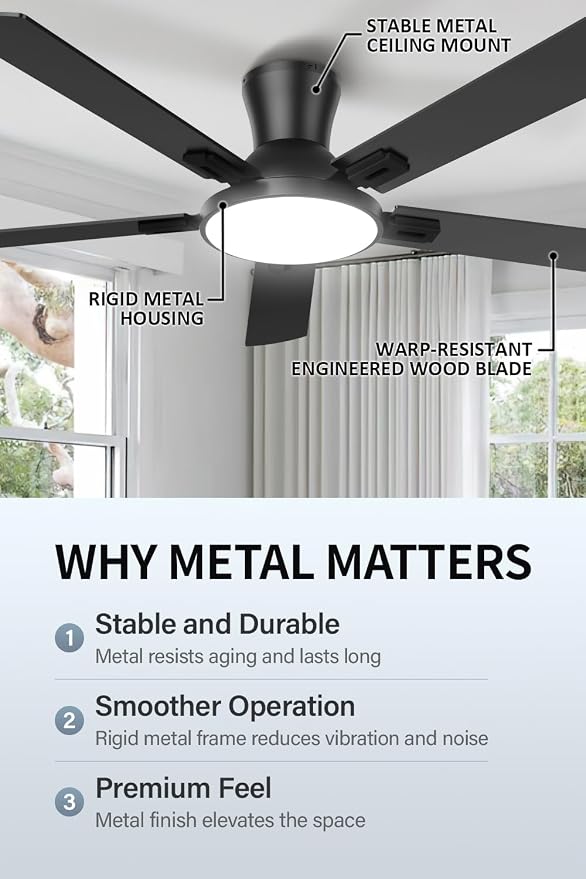 52 Inch Smart Ceiling Fans with Lights, Compatible with Alexa/Google, Remote/App Control, Flush Mount Metal Ceiling Fan, Dimmable 3CCT LED, Quiet Reversible DC Motor for Bedroom Living Room
