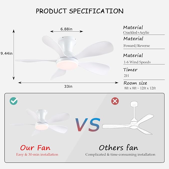 NKPU Ceiling Fans with Lights and Remote/APP Control, 33 Inch Low Profile Flush Mount Ceiling Fan with 3 Colors Dimmable LED, Reversible 6 Speeds DC Motor for Outdoor Patio, Kids Room, Bedroom, White