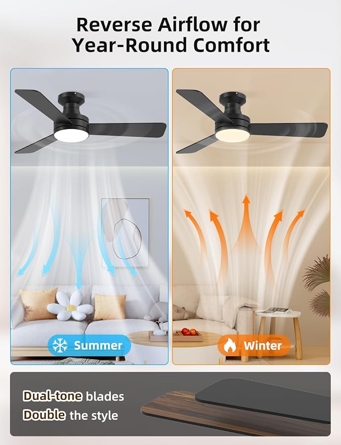 42 inch RGB Ceiling Fan with Light, Smart App & Remote Control Low Profile Flush Mount, Music Sync Lighting, 6-Speed Quiet Reversible DC Motor, 4CCT Dimmable for Home Office Party,Black