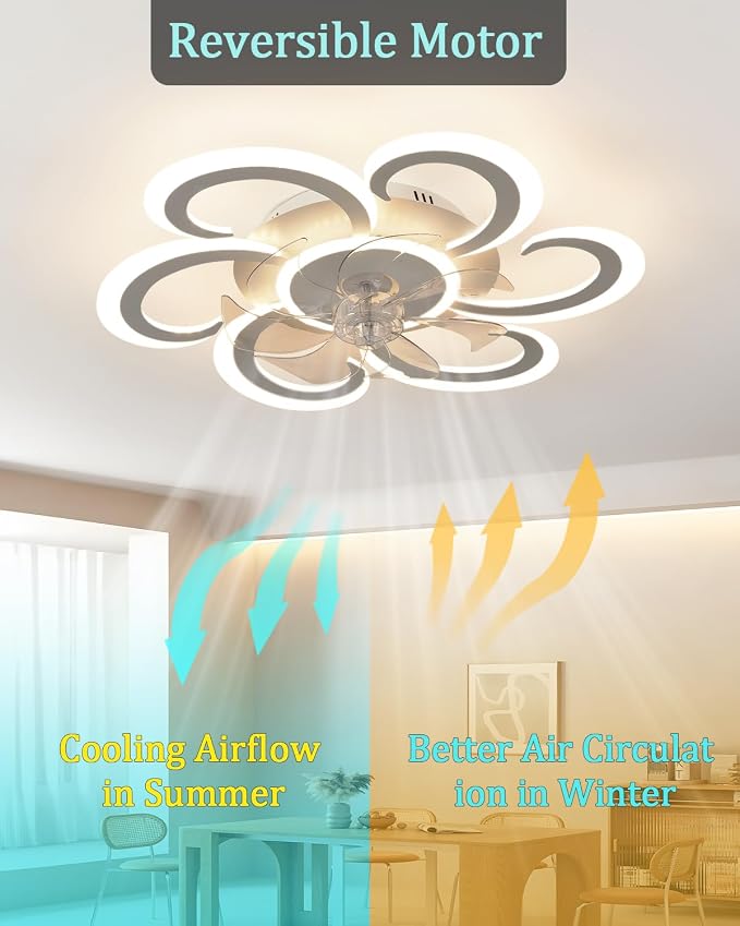 24" White Flower Ceiling Fan with Light Remote Control, 3 Light Color 6 Speeds Flush Mount Low Profile Ceiling Fan for Bedroom Kitchen