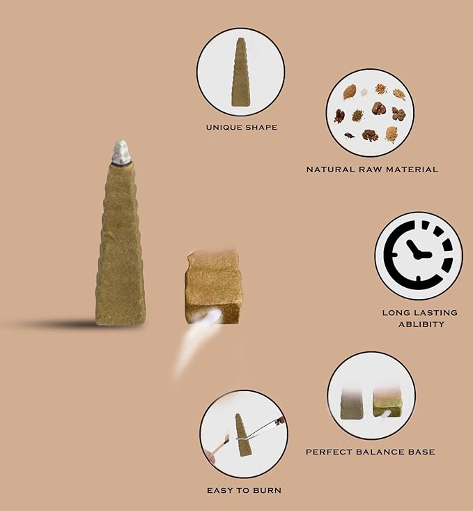 Backflow Natural Incense Waterfall Cones Unique Shape for Backflow Incense for Prayer, Meditation, Relaxation Burner Holder (25 pcs) (Sandalwood, Step Pyramid)