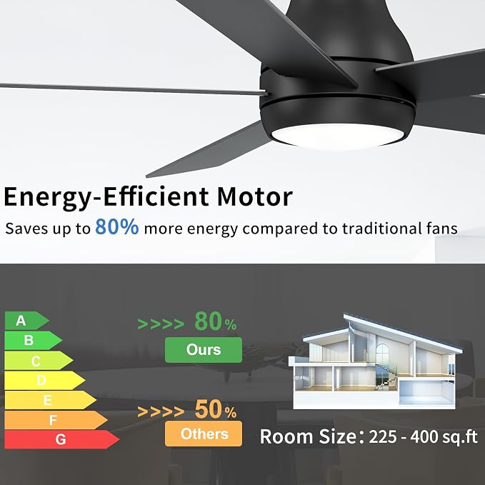 POCHFAN 60 Inch Black Ceiling Fans with Lights and Remote, LED Low Profile Flush Mount Ceiling Fan for Bedroom, Living Room, Quiet DC Motor, Dimmable 6 Speeds