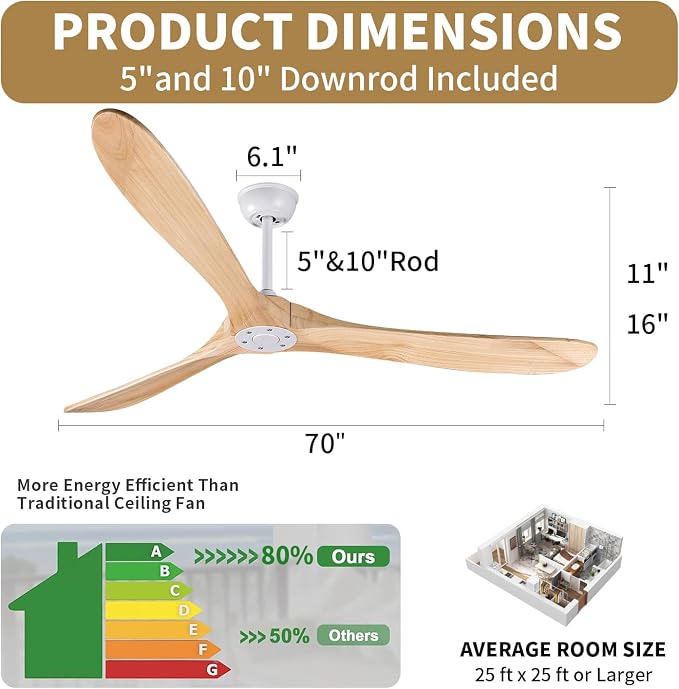 Bigzone 70" Living Room Ceiling Fan With Remote Control, Energy Efficient Quiet DC Motor, 3 Wood Blades, Outdoor Ceiling Fans For Patios With Reversible Blades