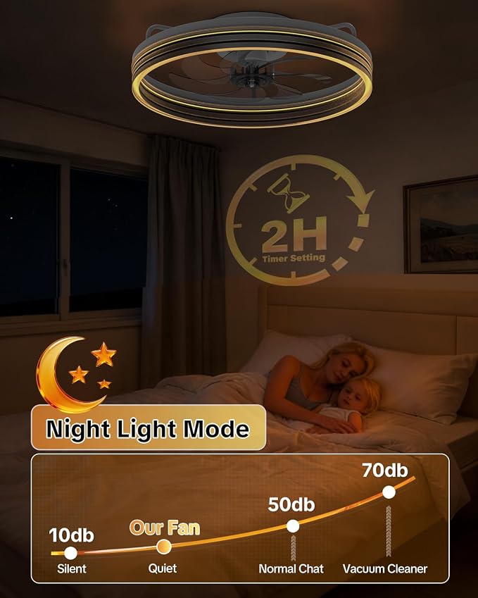 AIKVSXER Ceiling Fan with Lights and Remote, 20in Modern Ceiling Fans | 3000K-6500K Smart Ceiling Fans with Lights, Low Profile Flush Mount Ceiling Fan with Light, Quiet Ceiling Fan for Bedroom
