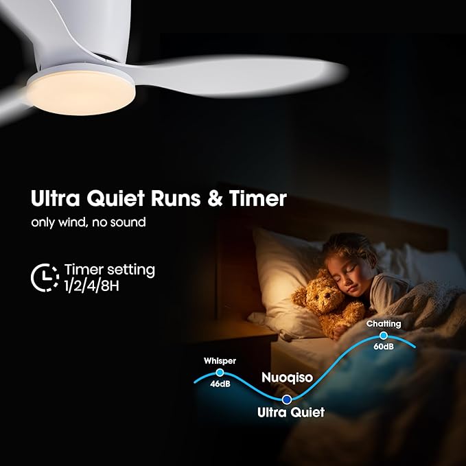 52 Inch Flush Mount Ceiling Fans with Lights and Remote Control, White Low Profile Ceiling Fan for Bedroom, Living Room,Office,Kitchen,Patios Indoor and Outdoor Use