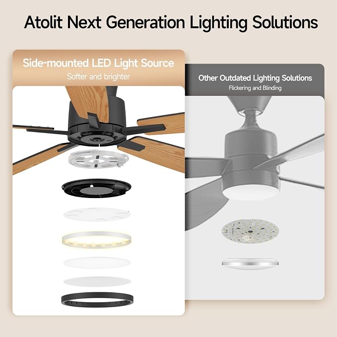 Ceiling Fans with Lights,52 inch,Quiet,Reversible Motor,Dimmable, Adjustable Color Temperature,6 Speeds,Timer, Low Profile Ceiling Fan for Bedroom,Living Room,Indoor/Outdoor Use (Black)