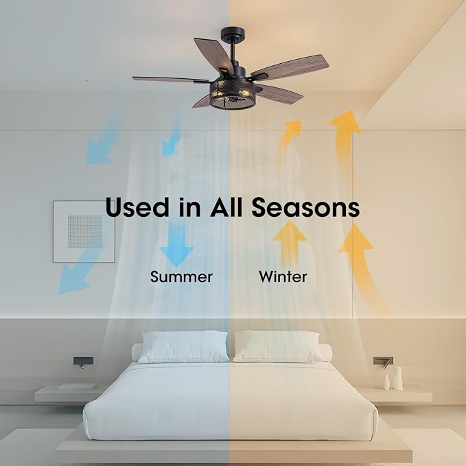 LuminFan 46 Inch Ceiling Fans with Lights and Remote Control, Farmhouse Ceiling Fan for Bedroom Living Room and Patio, Black Caged Ceiling Fan for Indoor and Outdoor