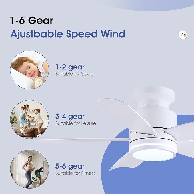 Wiviniya Ceiling Fans with Lights and Remote Control, 41 inch Low Profile Flush Mount Ceiling Fan, 3 CCT LED Dimmable Lights 5 Reversible Plastic Blades 6 Speeds for Bedroom Living Room, White