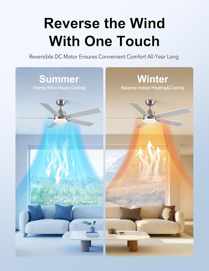 Rayqueen 52Inch Brushed Nickel Ceiling Fans with Lights and Remote,Downrod | 6 Speed Reversible DC motor,3-color temperature dimmable LED.For indoor/covered outdoor.Modern style for bedroom room