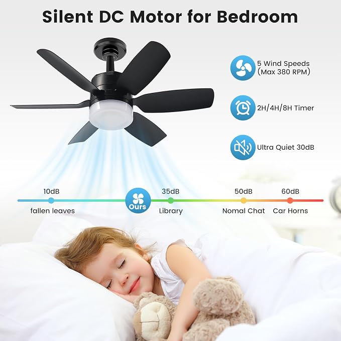 Fanspex 20.5'' Socket Ceiling Fan Light for Home Living Room Bedroom Garage | 5 Fan Speeds with 3 Colors Adjustable Light, 8 Hours Timer, Black