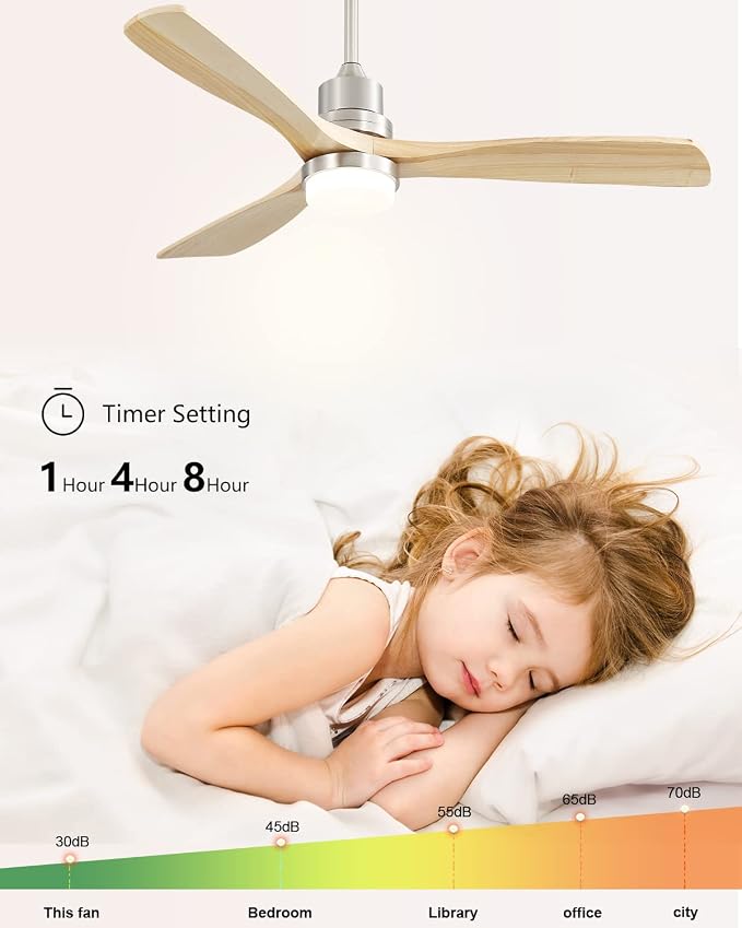 Sofucor 52 Inch Ceiling Fans with Lights and Remote, Solid Wood Indoor Outdoor Ceiling Fan, Quiet Reversible DC Motor, Modern 3 Blade Ceiling Fan for Bedroom Patio Living Room