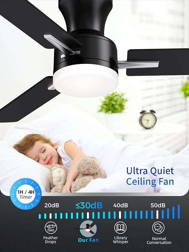 LANMEL 42 Inch Flush Mount Ceiling Fan with Light, App&Remote Control, Low Profile Modern Ceiling Fan, 6 Speed, Reversible, 3000k-6500k Dimmable LED, Quiet DC Motor for Indoor Outdoor,Black Silver