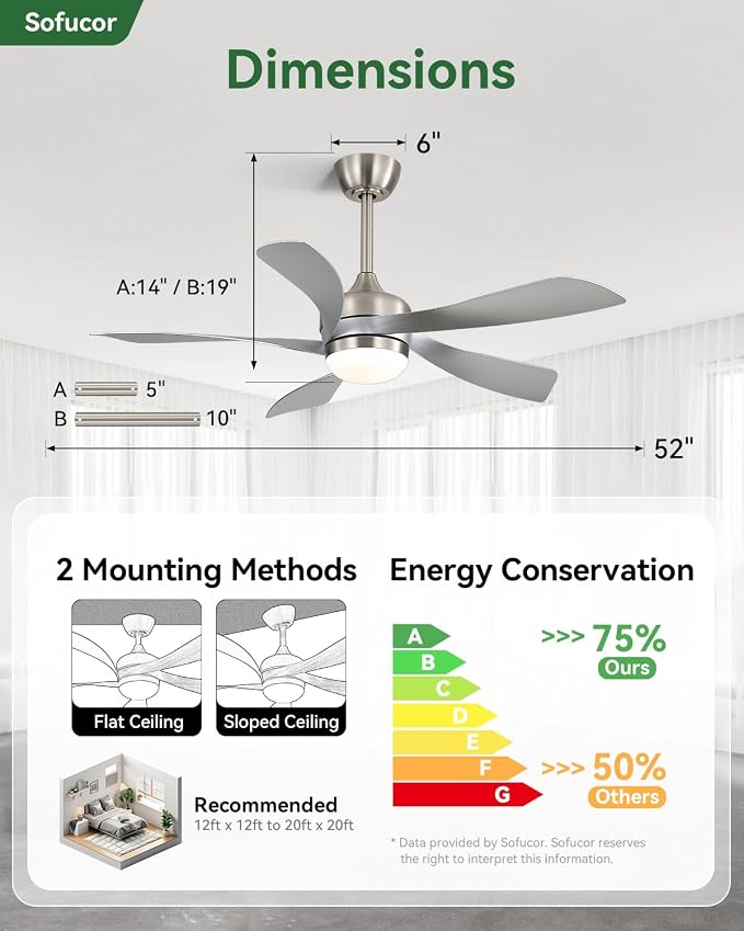 Sofucor 42" Smart Ceiling Fan, Indoor/Outdoor Ceiling Fans with Lights and Remote, Works with App/Alexa/Google, 3-Color Light 6-Speed Timing Reversible DC Motor for Bedroom Living Room Patio