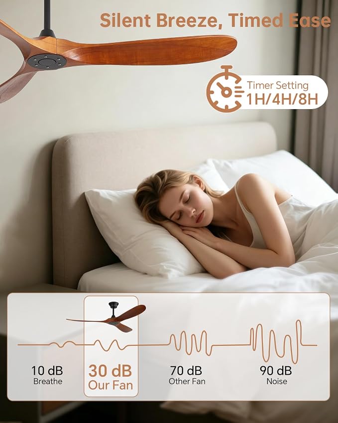 Sofucor 60 Inch Ceiling Fans No Light-Outdoor Ceiling Fan with Remote Control, Quiet DC Motor, 3 Blades Modern Solid Wood Ceiling Fan Without Light for Indoor Bedroom Living Room Patios Farmhouse