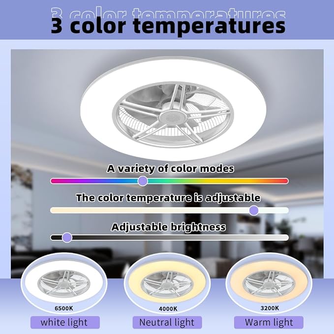 BAYSQUIRREL Alexa WiFi Low Profile Ceiling Fan with Light Flush Mount Enclosed Ceiling Fan 22" LED Dimmable Bladeless Ceiling Fans with Google Assistant/App Control,6 Speed Dimmable LED-RGB Lights