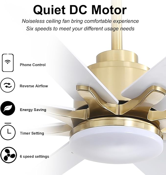 Sofucor 66 Inch Smart Ceiling Fans with Lights, Indoor/Outdoor Ceiling Fan with Light and Remote, Work with Alexa/Google, Reversible DC Motor, White Ceiling Fan Light for Living Room Bedroom Patio