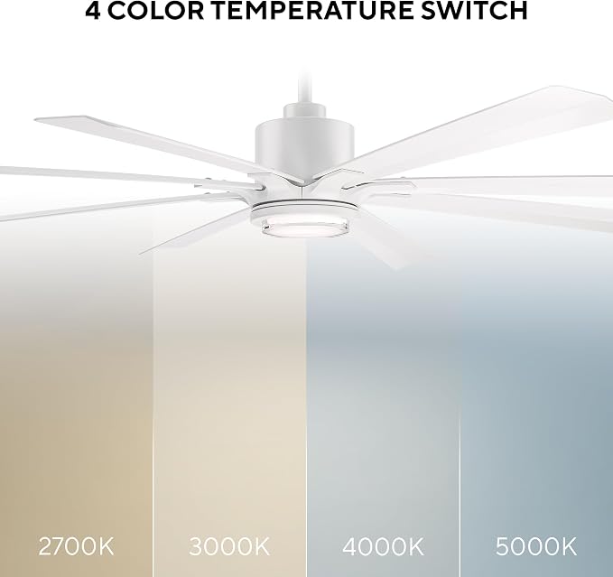 Modern Forms Size Matters Indoor and Outdoor 8-Blade 84in Smart Ceiling Fan in Matte White with 2700K-3000K-4000K-5000K Selectable LED Light Kit and Remote Control with Alexa and iOS or Android App