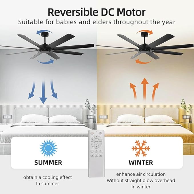 72inch Large Ceiling Fans No light,Industrial Ceiling Fan with 8 Blades(ABS),Reversible DC Motor,Quiet Fans with Remote control,3 Downrods,Black Ceiling Fans for Patio/Porch/Garage/Shop
