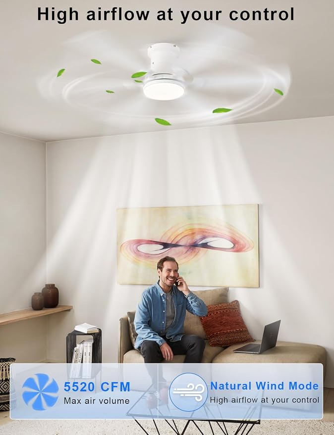 52inch Low Profile Ceiling Fan with Light and Remote/APP Control, LED Dimmable DC ReversibleModern, Flush Mount,6 Blade,White Ceiling Fan for Bedroom Living Room/Outdoor Use
