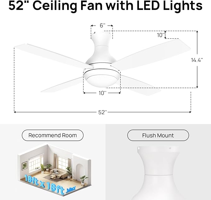 Consciot Ceiling Fan With Lights, 52 Inch Modern Low Profile Ceiling Fan, Remote Control, Quiet Reversible DC Motor, Dimmable 3 Color, 4 Double Finish Blades, Flush Mount, Indoor Only, White