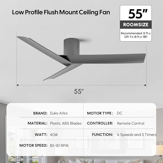 55 inch Flush Mount Ceiling Fan No Light, Modern Low-Profile Hugger Ceiling Fan Without Light, ETL Listed 3 Matte Deep Gray Blade, High CFM Quiet Reversible DC Motor, for Indoor Bedroom, Living Room