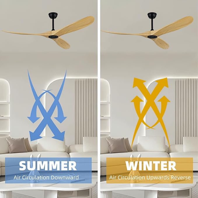 72 Inch Large Ceiling Fan, Reversible DC Motor Ceiling Fan Without Light, Can Set Time 1H/4H/8H, Suitable for Living Room, Dining Room, Office, Outdoor Terrace (Natural Wood, 72 inch)