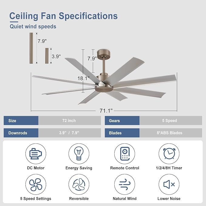 Ceiling Fan: 72 Inch Nickle DC Motor - 8 Large Blades, Remote Control - Farmhouse Indoor/Outdoor Ceiling Fan for Bedroom, Living Room, Patio