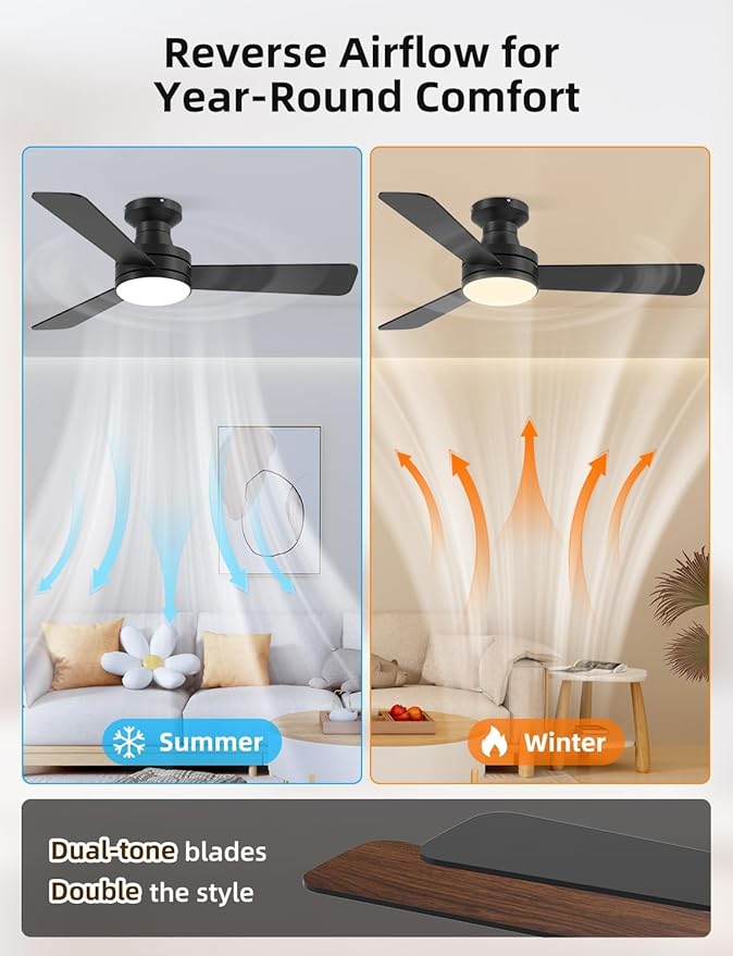 42" RGB Ceiling Fan with Light, Smart Fan Works with Alexa/Google Assistant/App, Flush Mount Ceiling Fan Light Music Sync, 6-Speed Quiet DC Motor, 4 CCT Dimmable Lighting for Living Room, Black