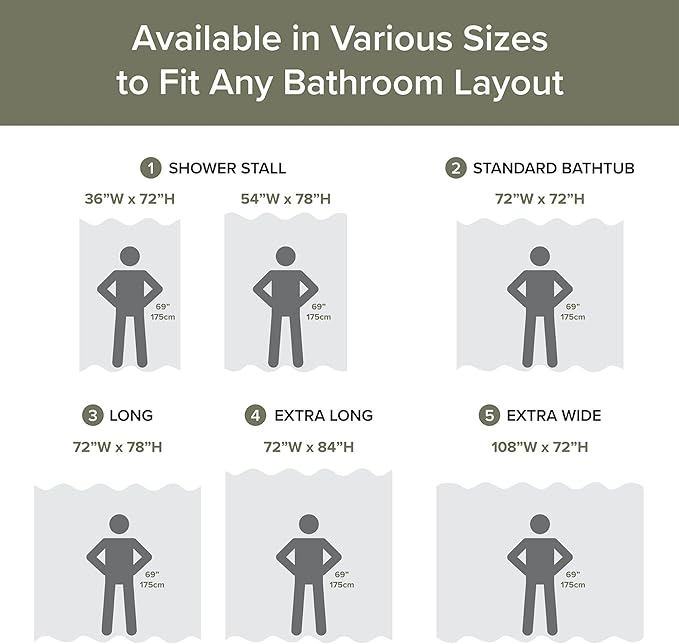Madison Park Shower Curtain Waffle Weave, Vibrant Dyed, Waffle Shower Curtain 3M Scotchgard Moisture Management, Farmhouse Shower Curtains for Bathroom, Standard: 72x72 Sage Green