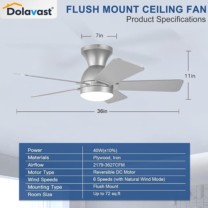 Ceiling Fans with Lights, 36 Inch Low Profile Ceiling Fan with Light and Remote Control, Flush Mount, Reversible, 3CCT, Dimmable LED, Quiet, Nickel Ceiling Fan for Bedroom, Kitchen,Office
