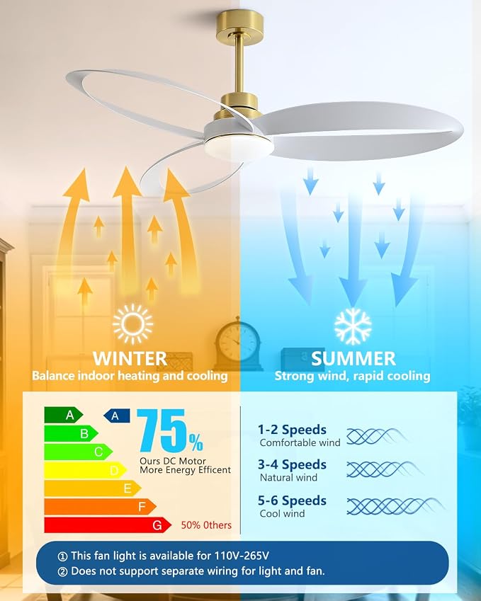 52" Ceiling Fan with Lights and Remote,Modern Ceiling Fan Gold, 6 Speed, Reversible, 3000k-6000k LED, Quiet DC Motor for Indoor Outdoor Bedroom Living Room Patio