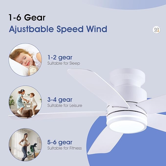 Wiviniya Ceiling Fans with Lights and Remote Control, 46 inch Low Profile Flush Mount Ceiling Fan, 3 CCT LED Dimmable Lights 5 Reversible Plastic Blades 6 Speeds for Bedroom Living Room, White
