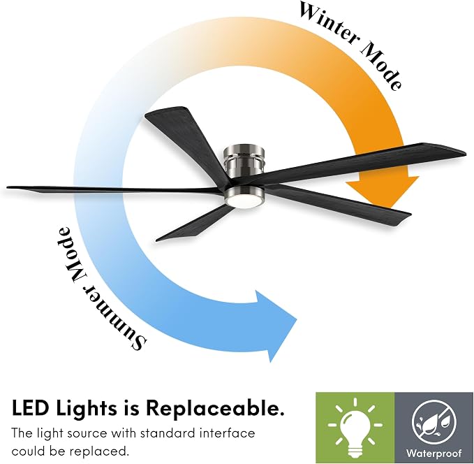 EKIZNSN 84 Inch Brushed Nickel Flush Mount Ceiling Fans with Lights for Patios, 110V Noiseless Reversible DC Motor, 6-Gear Speed (Nickel Finish with Black Blades)