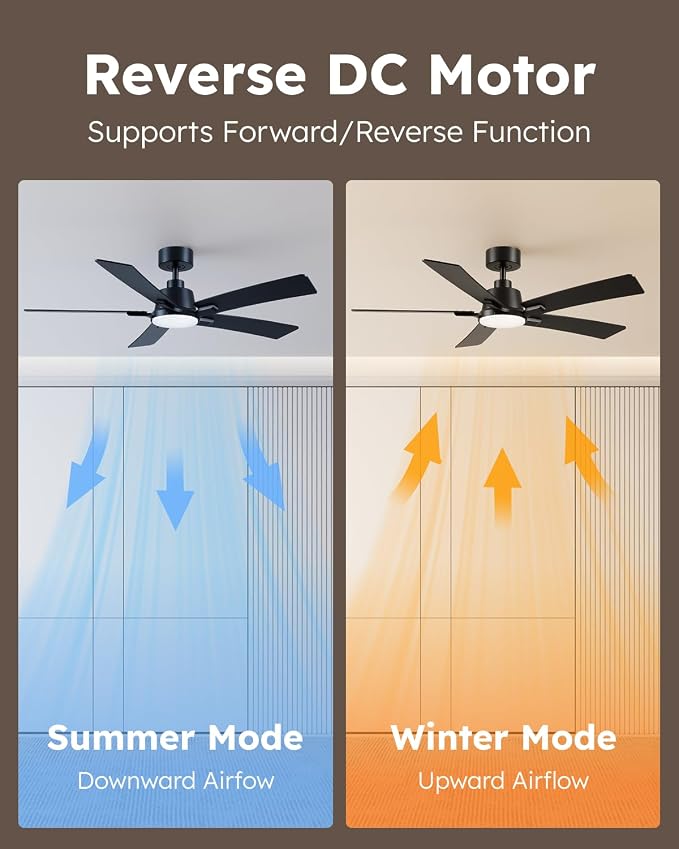 52 Inch Balck Downrod Ceiling Fans with Lights and Remote | 3CCT Dimmable LED, 6 Speed, Quiet DC Motor, 3-Level Timer Function, Forward/Reserve For all Seasons, Indoor/Covered Outdoor