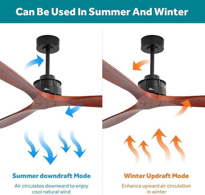 Sofucor Ceiling Fan without Lights, 60 Inch Modern Large Wood Ceiling Fan with Remote for Indoor Farmhouse Bedroom Living Room Outdoor Patio Porch, Reversible DC Motor