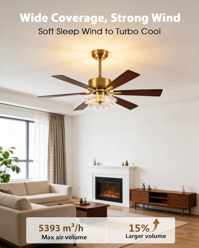 52 Inch Gold Ceiling Fans with Lights and Remote, Modern PS Petal Crystal Black and Gold Ceiling Fan for Bedroom Living Room Apartment, 3CCT Dimmable Indoor Girls Chandelier, 6 Speeds DC Motor