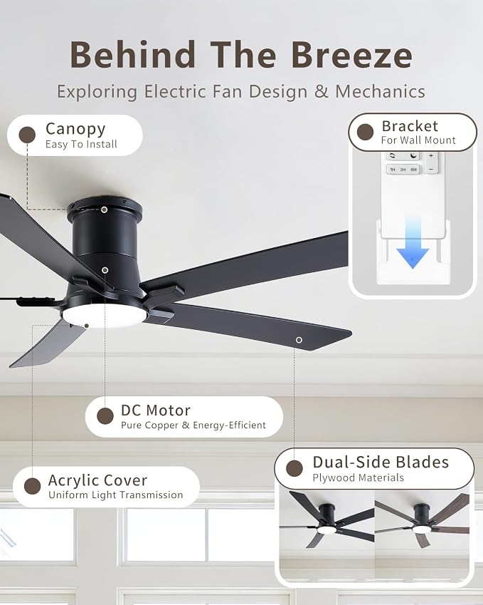60 Inch Black Flush Mount Ceiling Fans with Lights and Remote | 3CCT Dimmable LED, 6 Speed, Quiet DC Motor, 3-Level Timer Function, Forward/Reserve For all Seasons, Indoor/Covered Outdoor