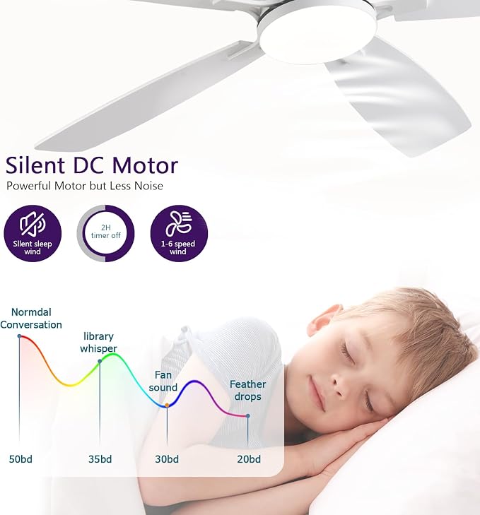 FUMLTP 52inch Flush Mount Ceiling Fans with Lights and Remote/APP Control, Dimmable LED, Reversible DC Motor, Noiseless, Low Profile White Ceiling Fan for Livingroom, Indoor/Outdoor Use
