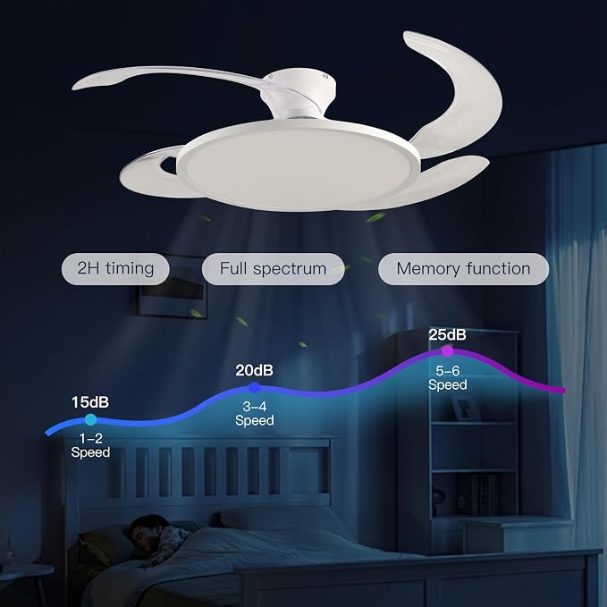 AHAWILL 48'' Retractable Ceiling Fan,Full Spectrum Low Profile Ceiling Fan with Light and Remote,Modern White Fan for Dinning Room Living Room Bedroom,Retractable Blades,Dimmable,Timer Setting