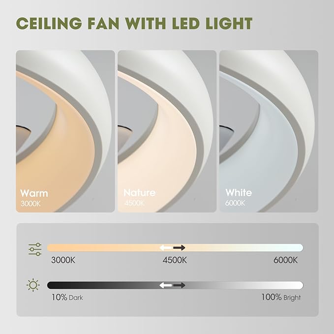 LUDOMIDE Ceiling Fans with Lights and Remote, 20'' Low Profile Flush Mount, 6 Wind Speeds, Modern Dimmable LED Ceiling Fan, Smart Ceiling Fan for Bedroom, Kids Room (White)