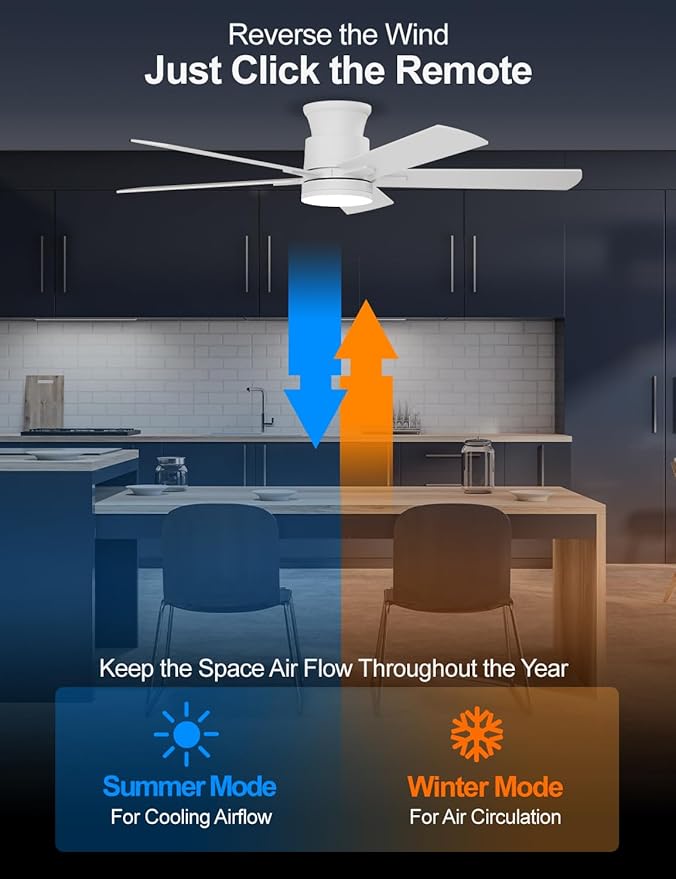 Ceiling Fans with Lights 52 Inch, Flush Mount, Remote Control, 3CCT Dimmable, 6 Speeds, Quiet Reversible DC Motor, Low Profile Hugger White Ceiling Fan for Bedroom, Living Room, Indoor/Outdoor, ETL