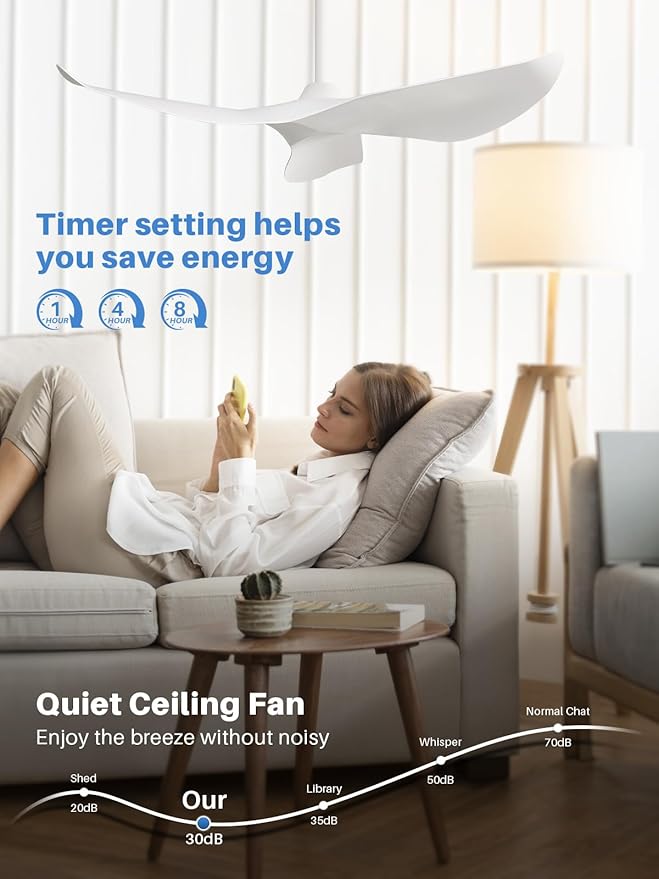 Sofucor 38 Inch Smart Ceiling Fan No Light, Modern White Ceiling Fan with Remote Control, Quiet Reversible DC Motor, 6-Speed Noiseless Indoor Ceiling Fan for Bedroom Living Room Covered Patio Porch