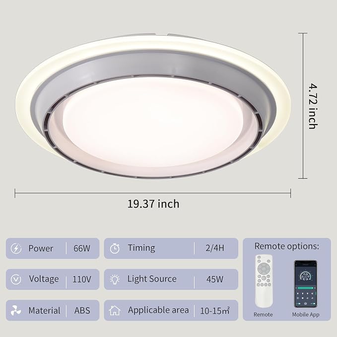 AHAWILL Low Profile Ceiling Fan with Light,19.29in Bladeless Ceiling Fan with Remote Control,Enclosed Flush Mount Fandelier,6 Wind Speed,Dimmable LED Lights,White,for Bedroom Dining Room