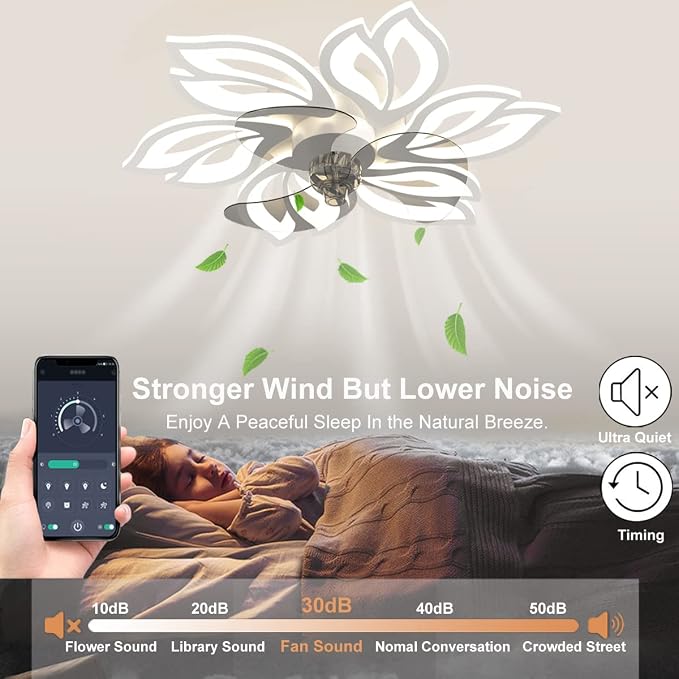25.6" Bladeless Ceiling Fan with Lights Remote Control, Modern Low Profile Ceiling Fans with Lights Flush Mount, Dimmable 3 Color 6 Speeds LED Fan Lamp Indoor for Bedroom, Living Room -White
