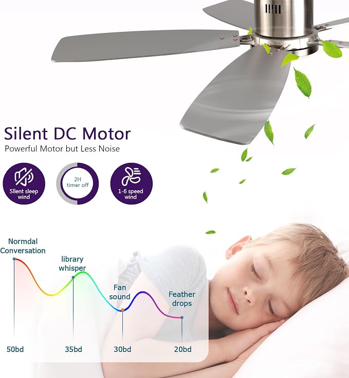 FUMLTP 52 inch Ceiling Fans with Lights, Flush Mount Ceiling Fan with Light and Remote/APP Control, DC Motor, Dimmable LED, Noiseless, Low Profile Ceiling Fan for Bedroom Indoor/Outdoor Use (Nickel