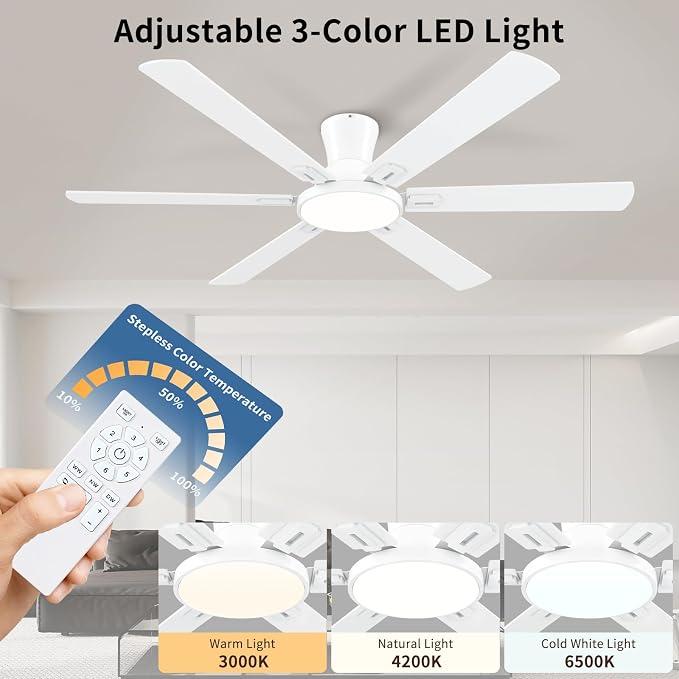 60 Inch White Ceiling Fans with Lights and Remote, Flush Mount Low Profile 6 Blades Ceiling Fan, Quiet Reversible DC Motor for Living Room, Bedroom and Patio